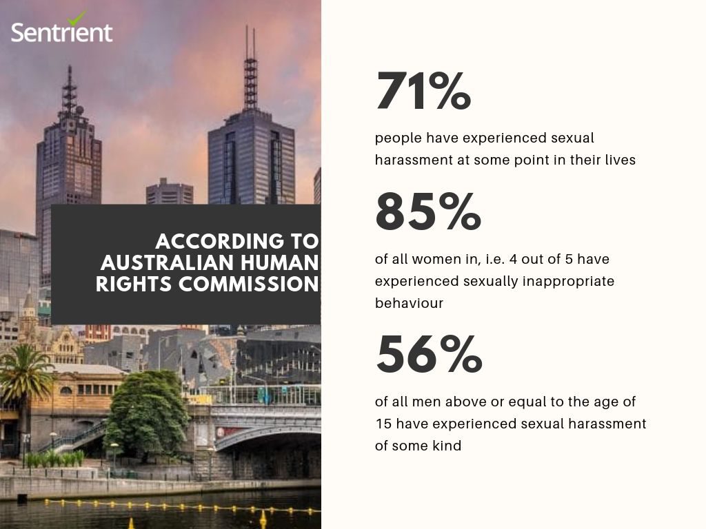 Sexual Harassment in Australian Workplaces bigger than we think