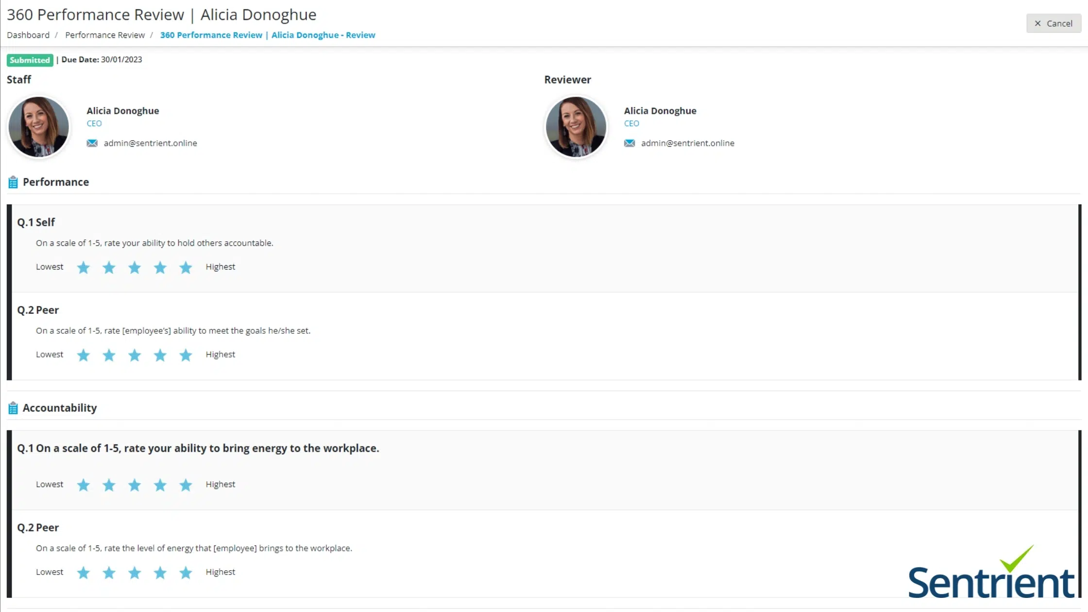 Online 360 degree Feedback