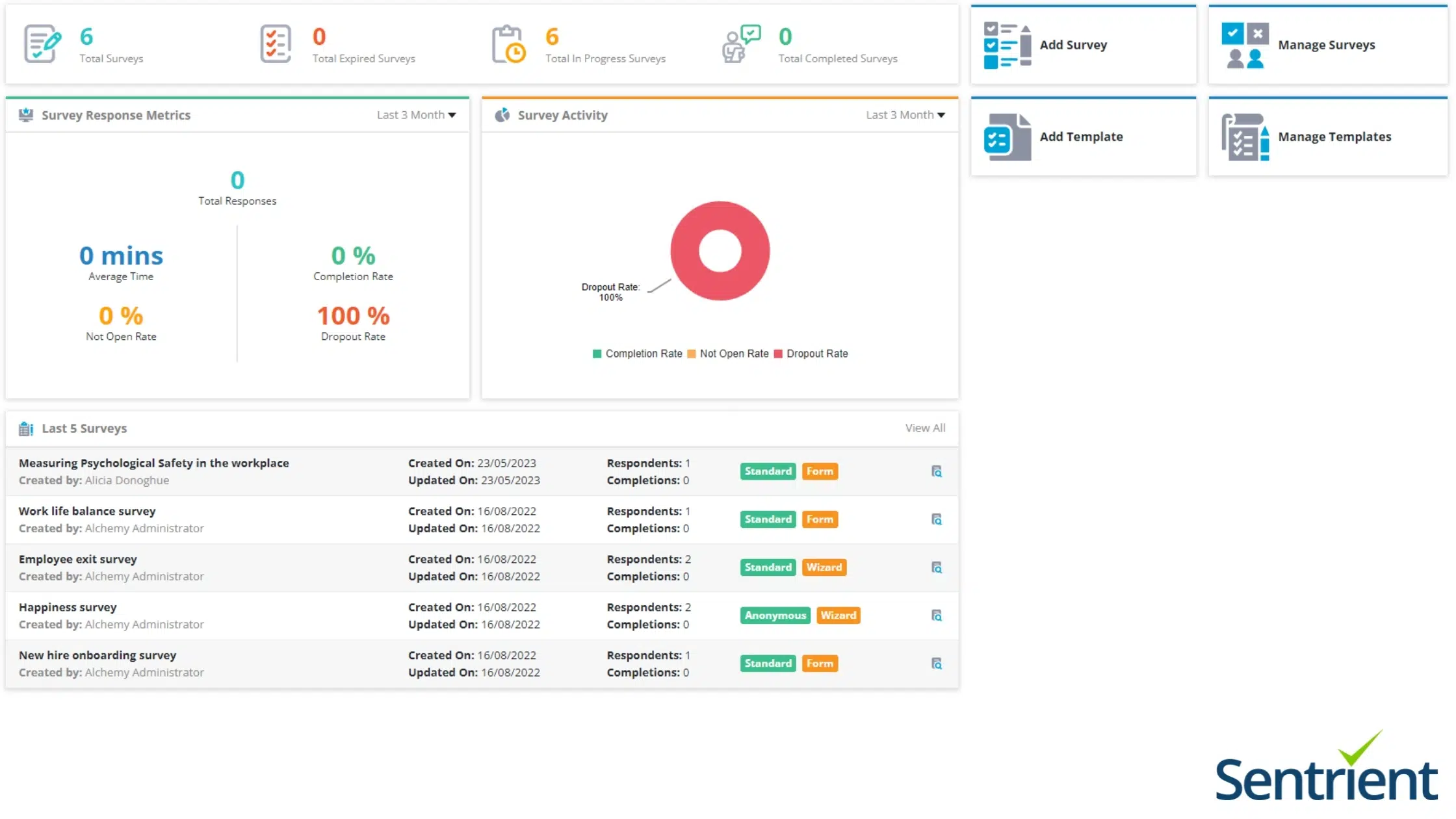 Online Employee Engagement Surveys
