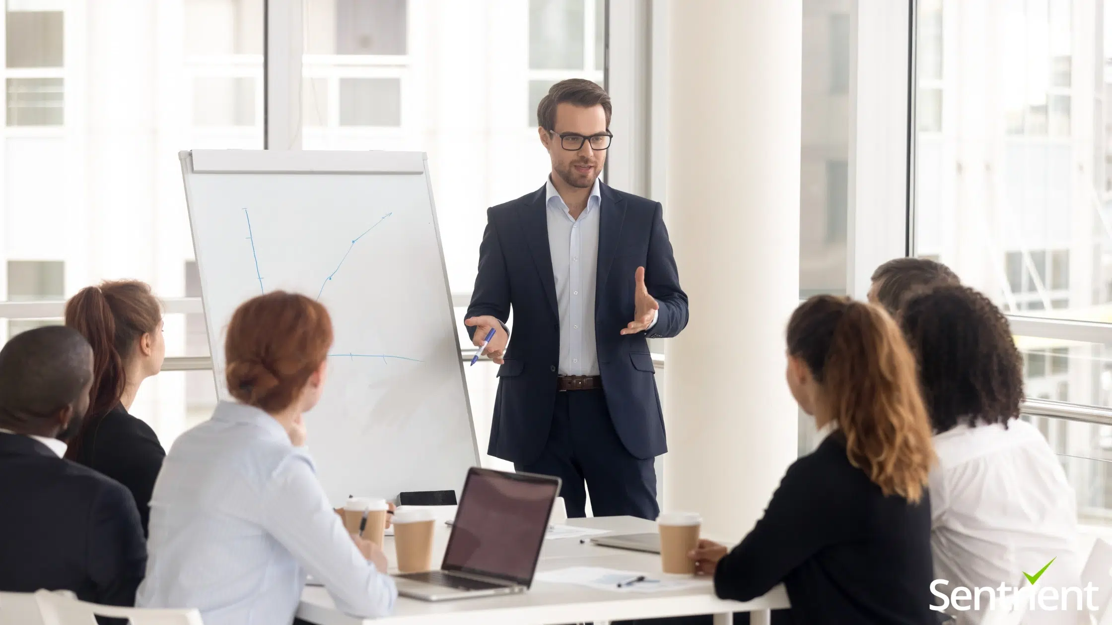Employee Learning And Development