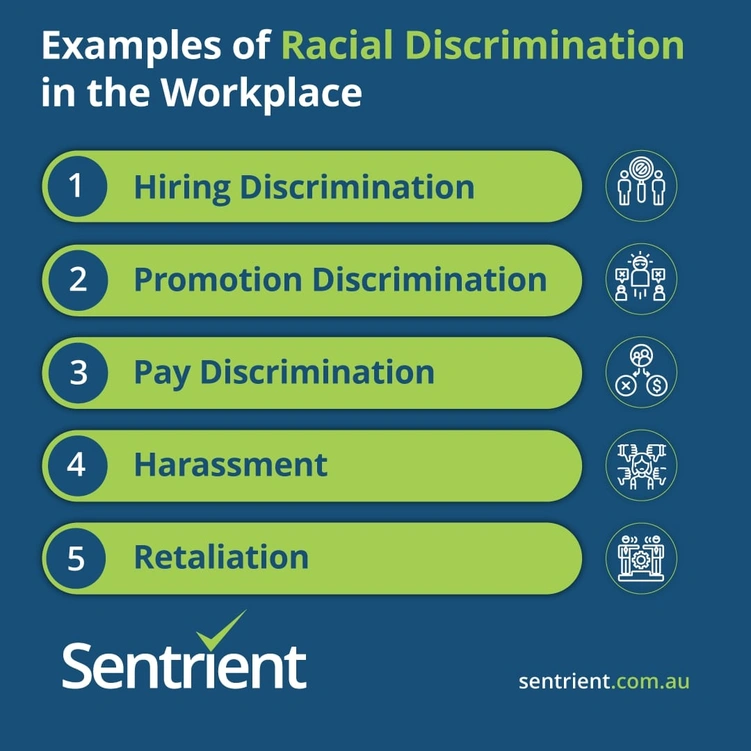 What Are Examples Of Racial Discrimination In The Workplace? 1 Examples of Racial Discrimination in the Workplace
