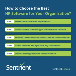 How to Choose the Best HR Software for Your Organisation