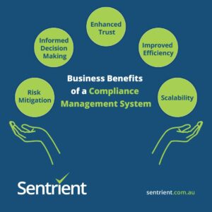 Business Benefits of a compliance management system min