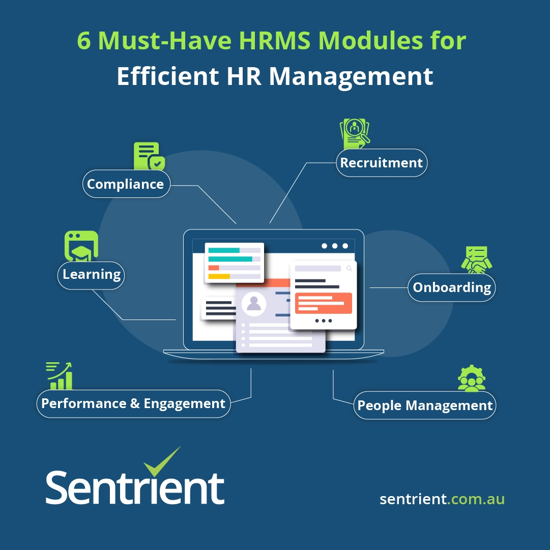 6 Must-Have Human Resource Management Systems (HRMS) Modules 1 6 Must-Have HRMS Modules for Efficient HR Management