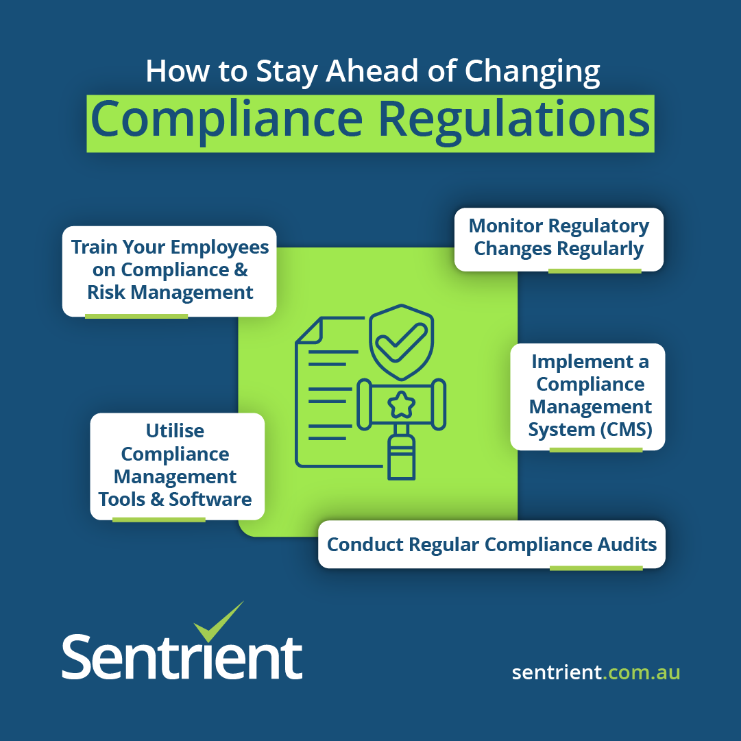 Changing Compliance Regulations
