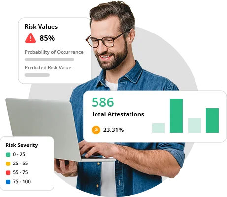 Monitor Key Risk Indicators (KRIs)