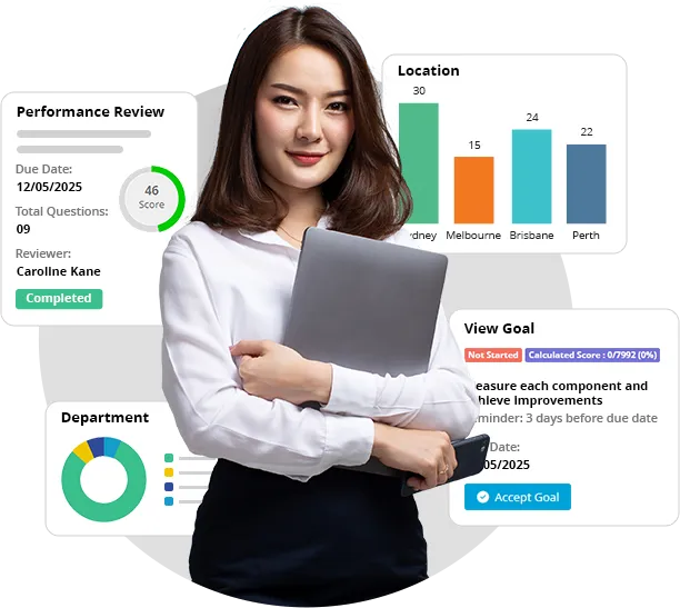 Performance & Goal Setting With HR System Performance & Goal Setting With HR System