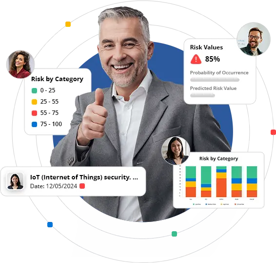 Enterprise Risk Management System
