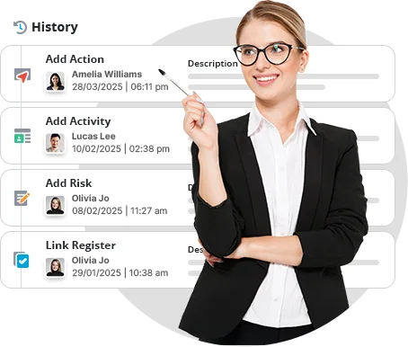 Risk Mitigation Management and Audit History