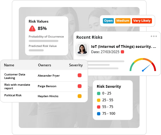 GRC Risk Management GRC Risk Management