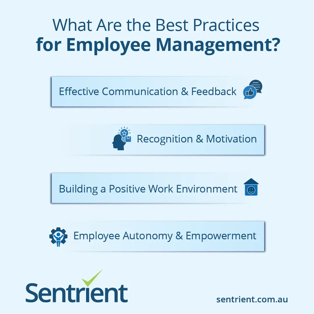 Understanding Employee Management: Basics and Best Practices 1 What Are the Best Practices for Employee Management