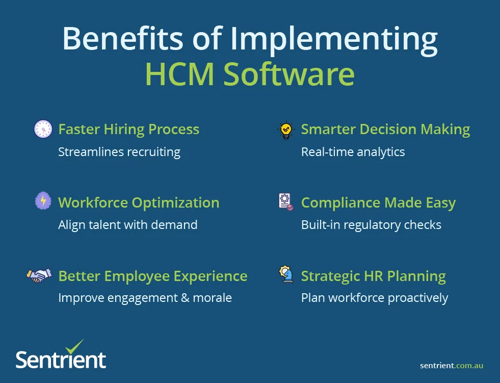 The Fundamentals of Human Capital Management Explained 2 What Are the Key Benefits of Human Capital Management (HCM)