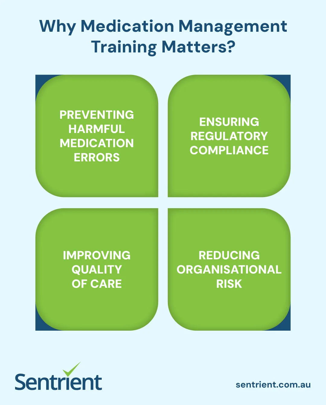 What Is Medication Management Training and Why Is It Important? 1 Why Is Medication Management Training Important