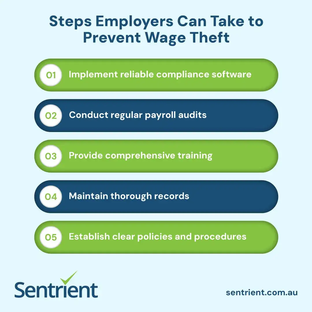 How can employers prevent wage theft in their organisation