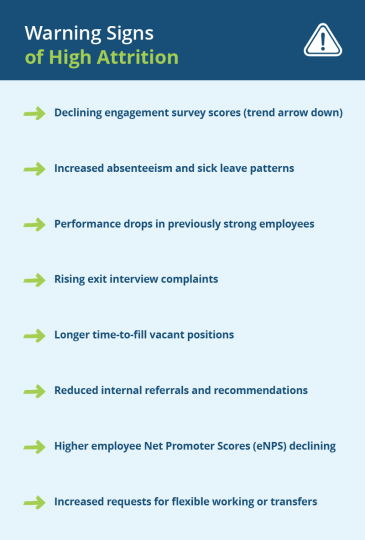 Risk Factors and Warning Signs
