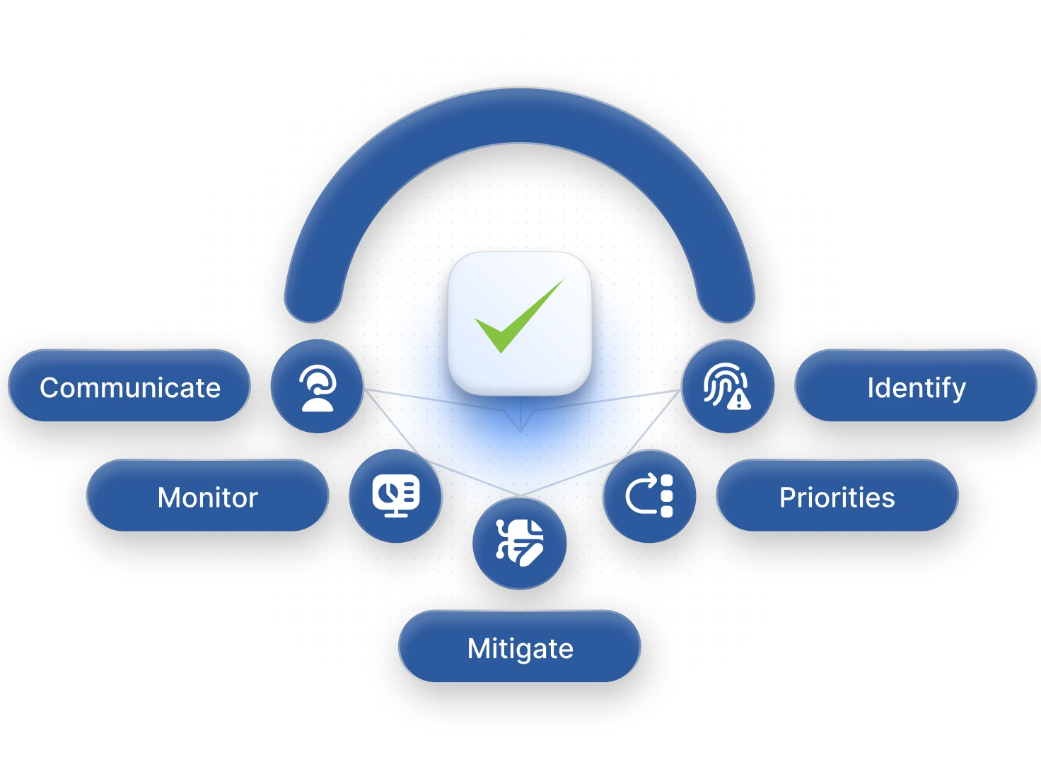Why Choose Our Records Management System