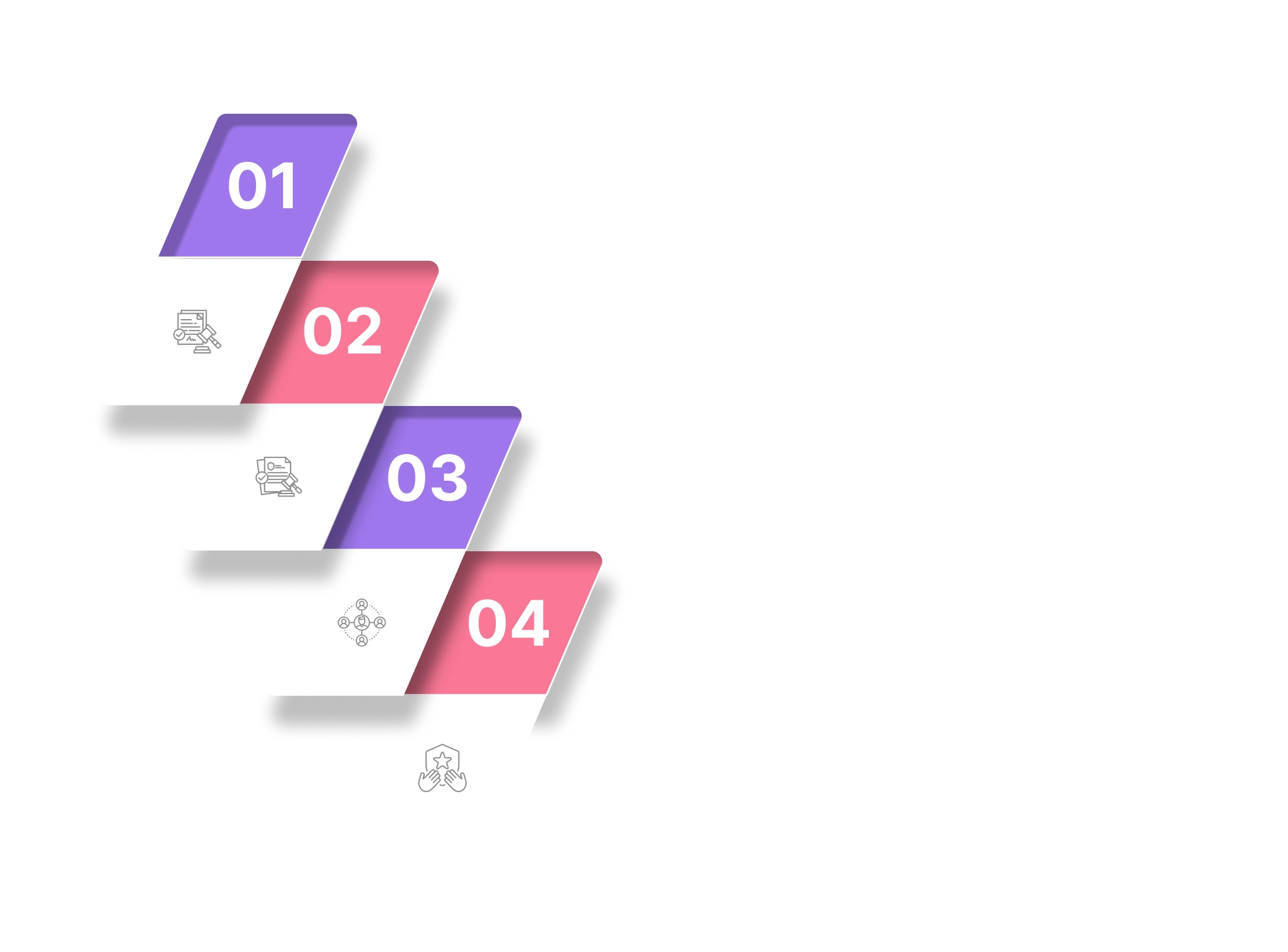 Why Choose Our Policy Management System