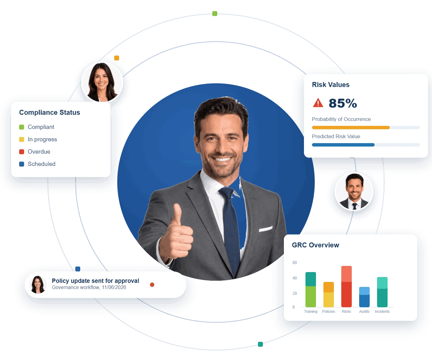 Incident Management System