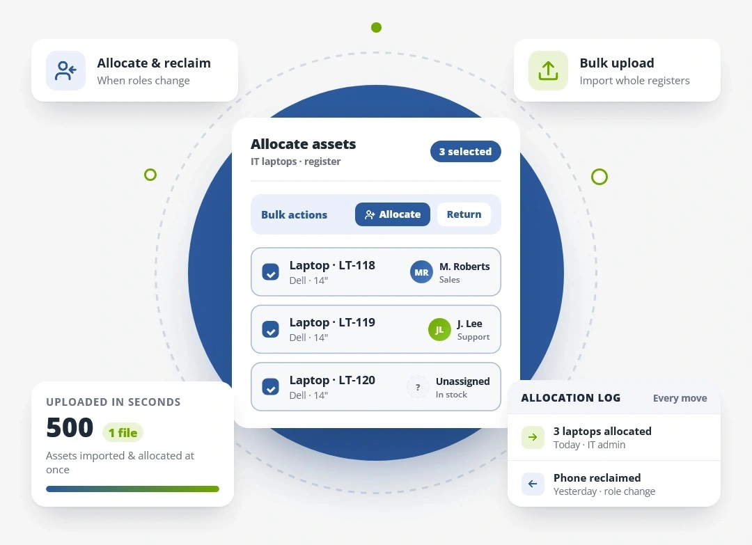 Allocation and bulk actions