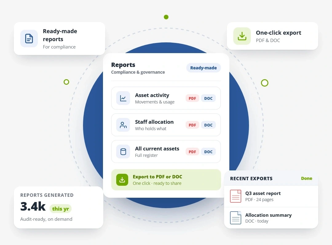 Reports and exports