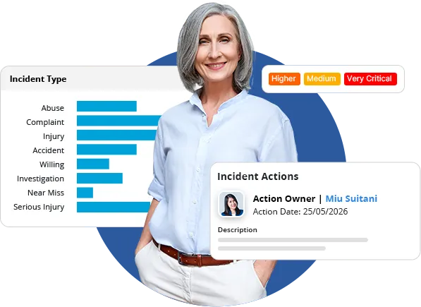 Compliance Management Interface Showing Issue Resolution, Audit Trails, And Policy Adherence.