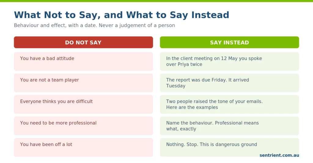 What not to say in a performance review, and what to say instead