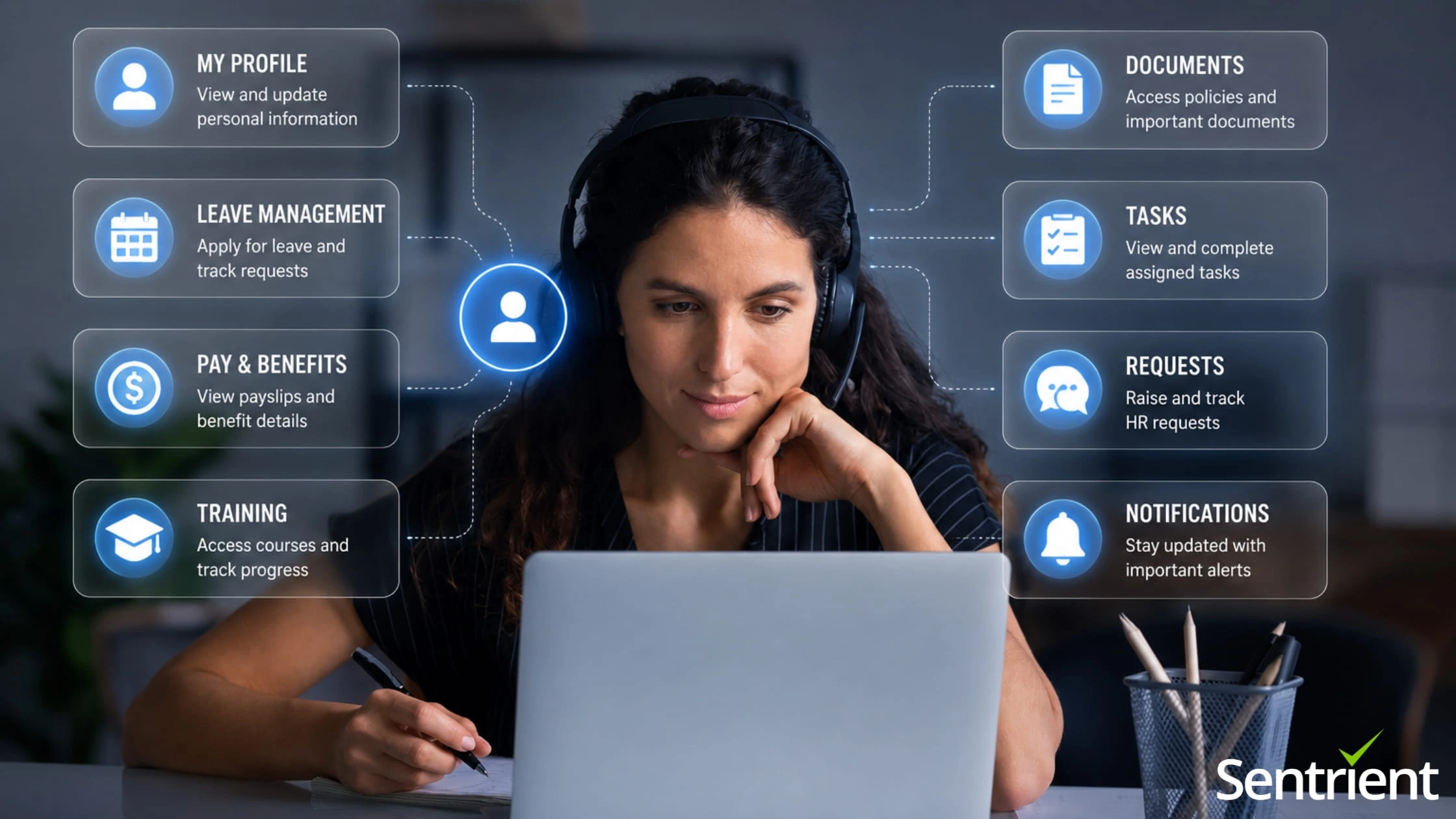 Employee Self-Service Portals: The Features That Matter