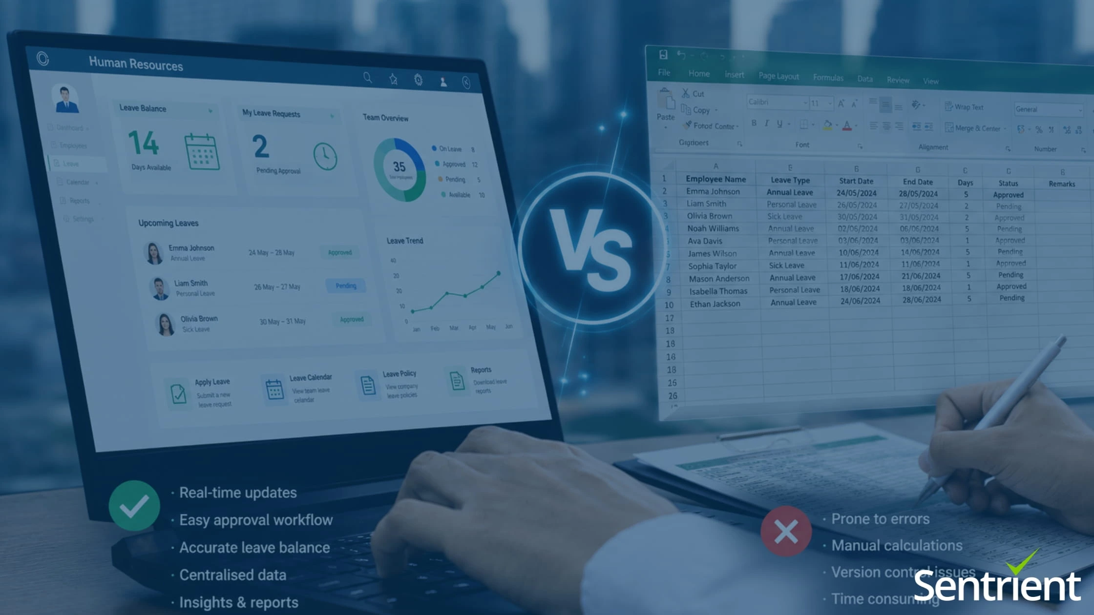 Leave Management Systems vs Spreadsheets: When To Make The Switch